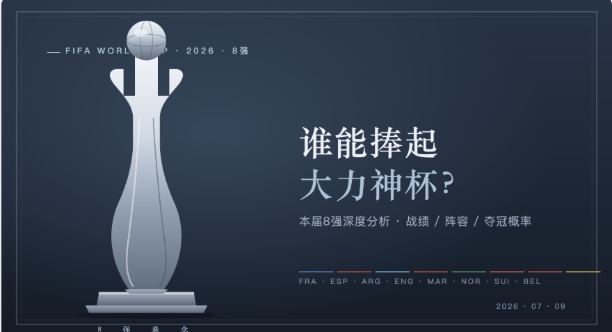 2026世界杯8强悬念：谁能捧起大力神杯？